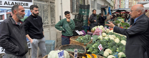 Gerçek Enflasyon Pazarda!