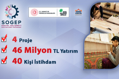 KUDAKA'dan Sosyal Kalkınmaya 46 Milyon Liralık Yatırım